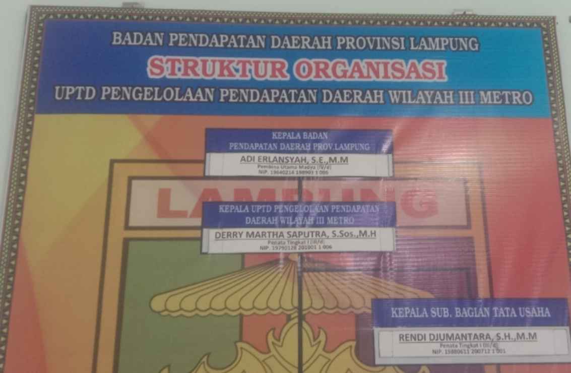 UPTD Pengelolaan Pendapatan Daerah Wilayah III Metro Berharap kepada Wajib Pajak Bayar Sesuai Domisili